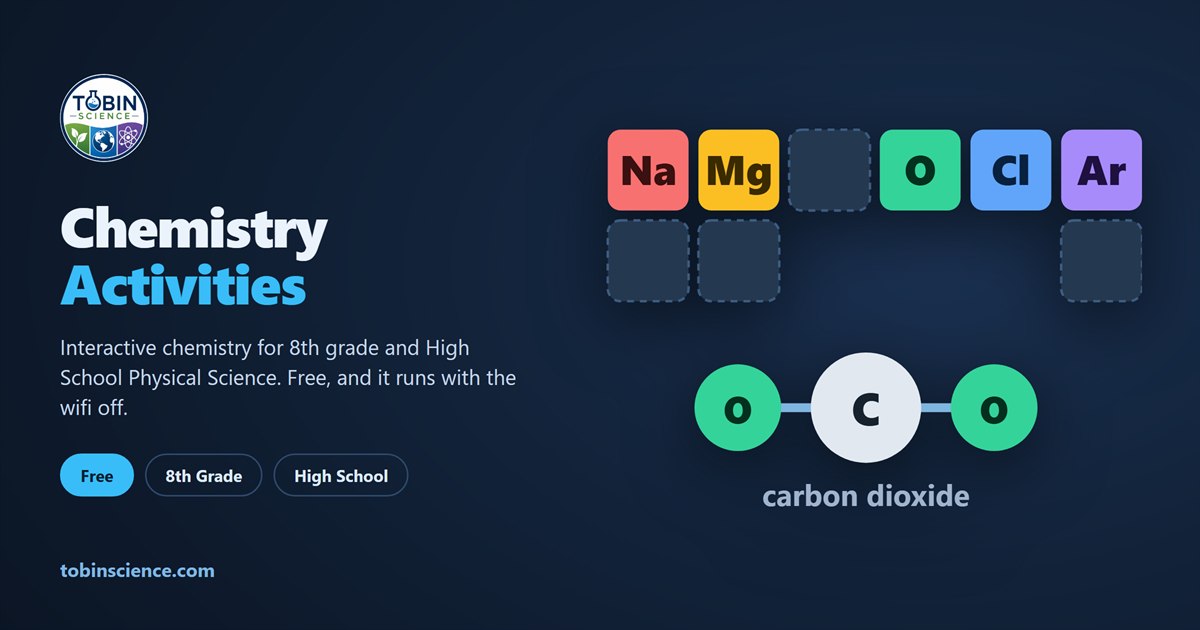 Chemistry Activities cover art