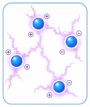 Charged particles with electrons stripped away