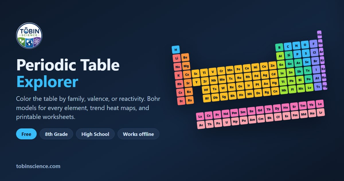 Periodic Table Explorer cover art